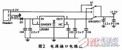  基于ZigBee技術(shù)的無(wú)線傳感器網(wǎng)絡(luò)節(jié)點(diǎn)的設(shè)計(jì)