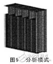 怎樣利用CAE來研發(fā)電動車電池？