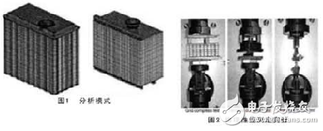 怎樣利用CAE來研發(fā)電動車電池？