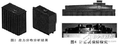 怎樣利用CAE來研發(fā)電動車電池？
