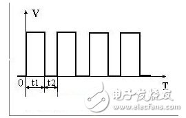 關于基于自適應技術的CPU供電電路系統的性能分析和介紹