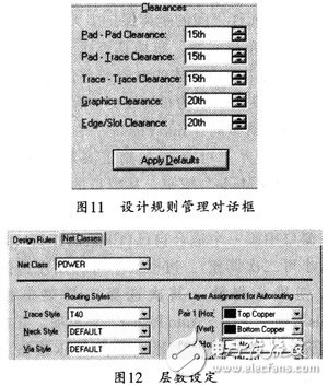  基于PROTEUS軟件的數(shù)字電壓表印刷電路板設(shè)計(jì)