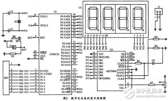  基于PROTEUS軟件的數字電壓表印刷電路板設計