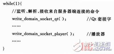  基于Linux平臺的網(wǎng)絡廣告機的設計