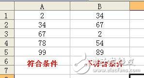 VLOOKUP的區間查找