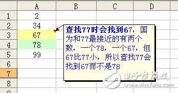 VLOOKUP的區間查找