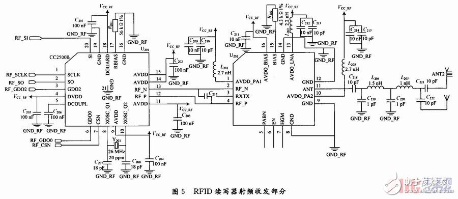  RFID停車場可擴展AMR車位檢測系統設計