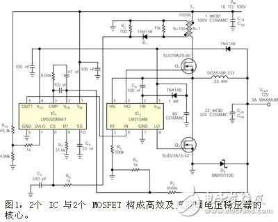 采用美國國家半導體的LM5020型電流模式PWM IC來驅動 LM5104 的柵極驅動器IC2， 以形成一個同步控制器
