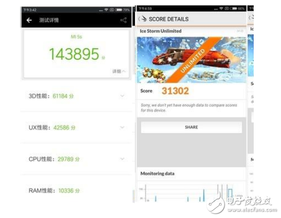 小米5x和小米5s哪個(gè)好?從性能上看誰更強(qiáng)