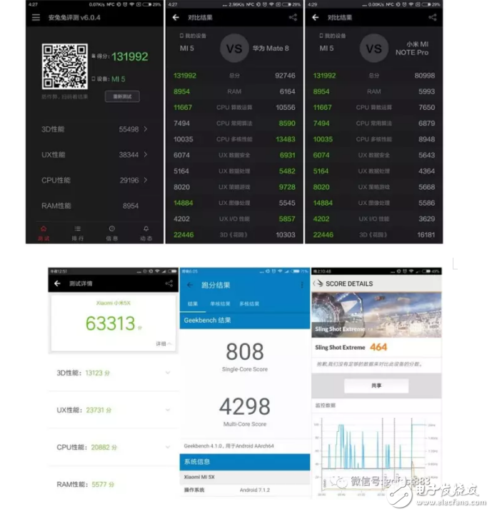 小米5和小米5x哪個好?根據(jù)優(yōu)勢性能來選擇