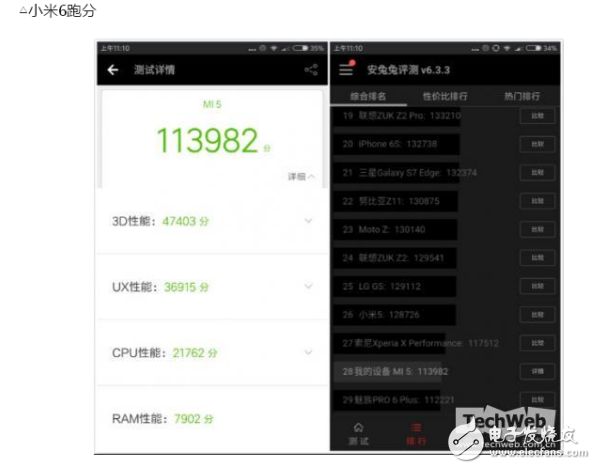 小米5x和小米6哪個好?選擇細(xì)節(jié)更好的手機(jī)