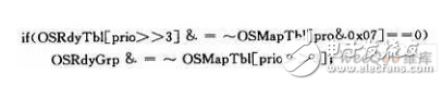 基于ARM Cortex-M3處理器平臺的μC／OS-II任務調度硬件實現(xiàn)