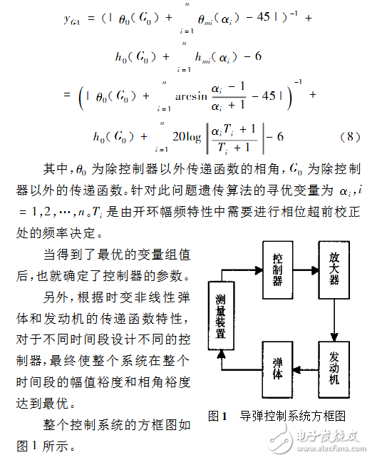 導彈控制系統設計研究與分析