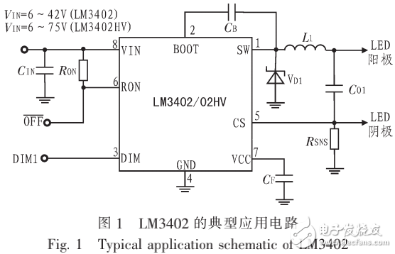 基于LM3402的LED調光電路控制系統的設計