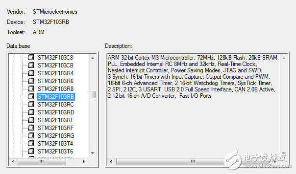 通過STM32固件庫V3.5.0來建立一個簡單的工程模版