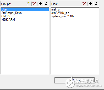 通過STM32固件庫V3.5.0來建立一個簡單的工程模版