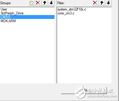 通過STM32固件庫V3.5.0來建立一個(gè)簡(jiǎn)單的工程模版