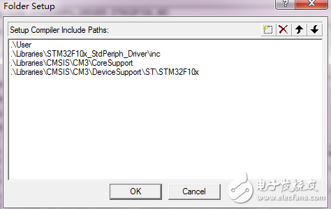 通過STM32固件庫V3.5.0來建立一個(gè)簡(jiǎn)單的工程模版