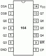 74ls164移位寄存器介紹（特點、引腳、參數(shù)、時序）