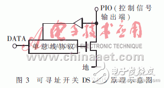 如何用單總線技術(shù)設(shè)計一個環(huán)境狀態(tài)監(jiān)控系統(tǒng)？