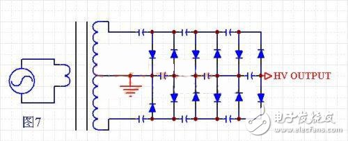 關(guān)于常用直流高壓電源的實(shí)現(xiàn)方法的分析