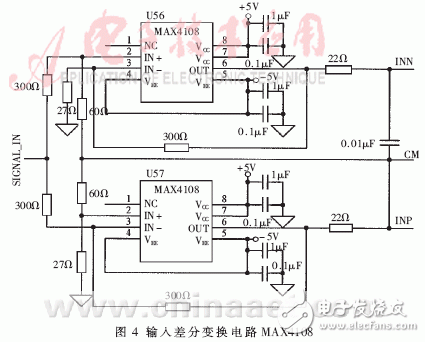  雙通道邏輯控制高速實(shí)時(shí)數(shù)據(jù)采集系統(tǒng)的設(shè)計(jì)