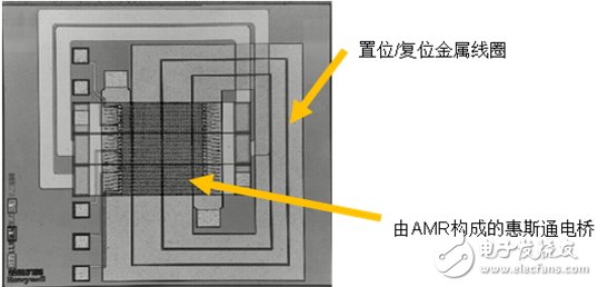 LSM303DLH的工作原理、技術(shù)參數(shù)介紹及電子羅盤設(shè)計(jì)實(shí)現(xiàn)