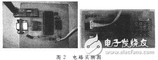 基于無線傳輸的PC機與單片機之間的雙工串行通信