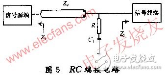  高速DSP系統的電路板級電磁兼容性設計
