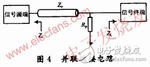  高速DSP系統的電路板級電磁兼容性設計