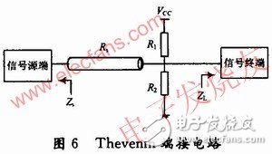 高速DSP系統的電路板級電磁兼容性設計
