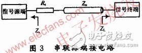  高速DSP系統的電路板級電磁兼容性設計