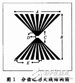 怎樣設(shè)計一種輻射狀分齒蝶形超寬帶天線？