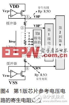  高速高精度流水線模數(shù)轉(zhuǎn)換器的設(shè)計(jì)
