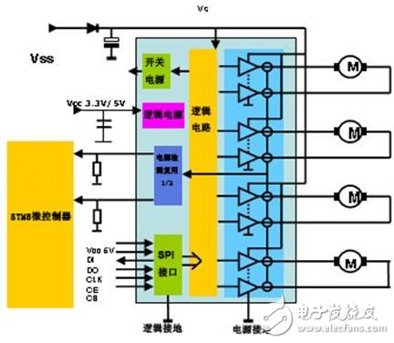 解析：汽車暖通空調系統中的閥門控制