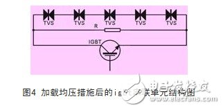 一種新型高壓快脈沖發生器設計方案