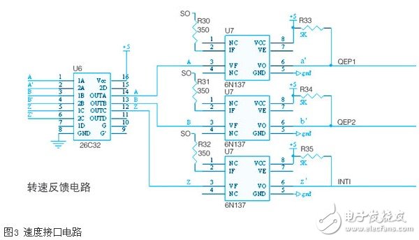 基于dsp的交流調速系統硬件接口電路設計的方法
