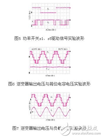 適用于三種非對(duì)稱h橋五電平逆變器的調(diào)制策略設(shè)計(jì)