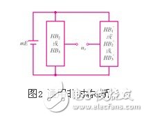 適用于三種非對(duì)稱h橋五電平逆變器的調(diào)制策略設(shè)計(jì)