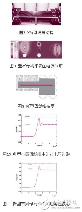 針對(duì)80kva/400a變流系統(tǒng)h橋母線排的優(yōu)化設(shè)計(jì)方案介紹