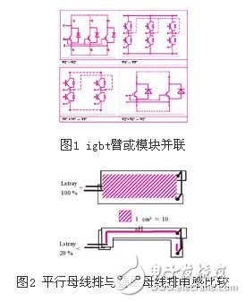 針對(duì)80kva/400a變流系統(tǒng)h橋母線排的優(yōu)化設(shè)計(jì)方案介紹