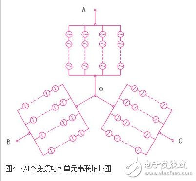 可變電壓恒功率輸出的高壓大功率變流器實現方法