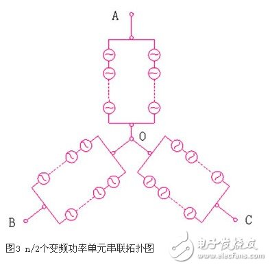可變電壓恒功率輸出的高壓大功率變流器實現方法
