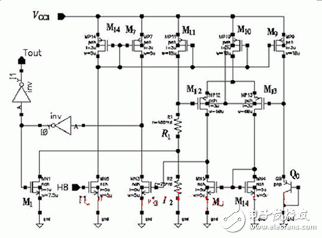 低壓差線性穩壓器的工作特性及設計考慮詳解