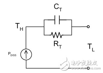 圖1. 簡化的熱阻抗模型。