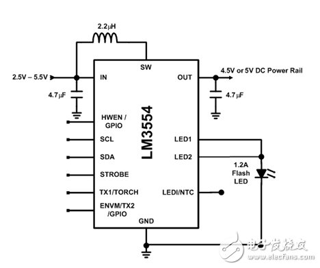 圖 2. 美國國家半導(dǎo)體的 LM3554 閃光 LED 驅(qū)動器測試電路。