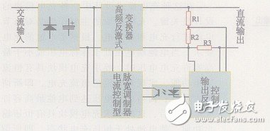 關于EPS應急電源中均衡式充電裝置的設計分析