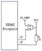 關于HDMI兼容性測試的常見故障分析和解決方法分析