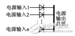 關(guān)于冗余電源的詳細(xì)分析和應(yīng)用詳解