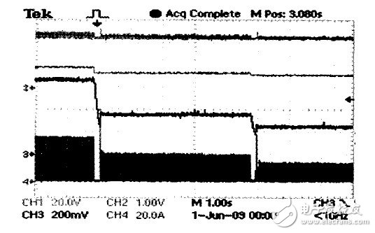 以AT90CAN32單片機(jī)為控制核心的智能充電設(shè)備控制系統(tǒng)設(shè)計(jì)